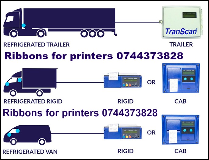 Ribon imprimanta frig TKDL, DataCold, Transcan