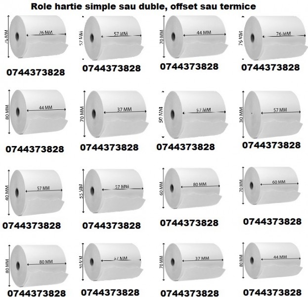 Role hartie termica si offset 0744373828, in orice tipodimensiune.