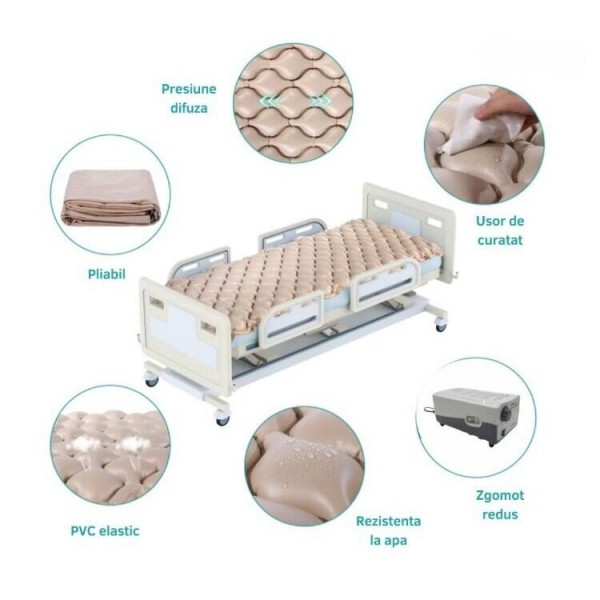 Saltea antiescara cu compresor  200x90x7 cm - 130 celule